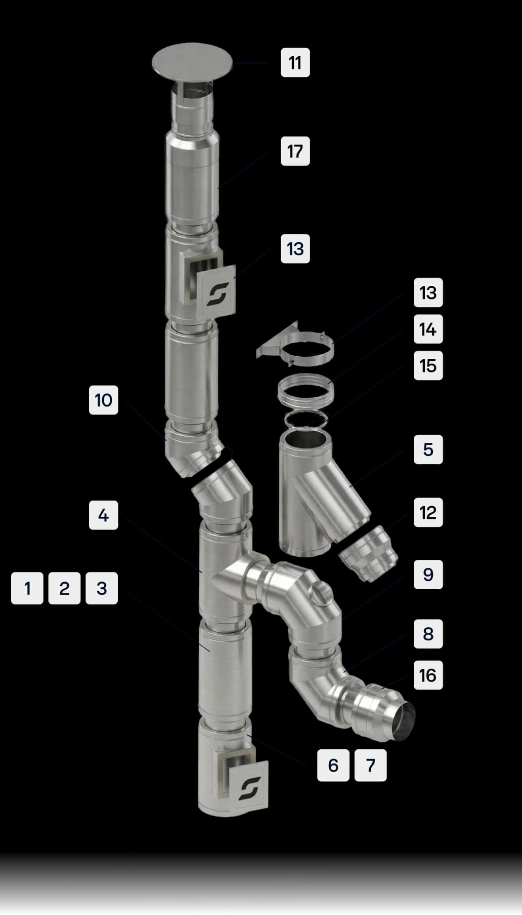 Dimniški set Premer 160/220 mm SIGMANOVA Akcija v trgovini Jager