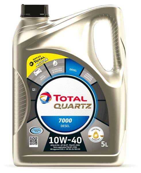 Motorno olje Total Quartz 7000 10W40 1 L Akcija v trgovini Jager