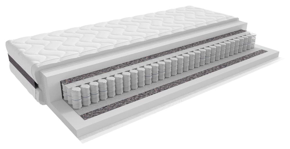 Ležišče z žepkastim vzmetenjem Premium Lux Seven Plus ca. 160/200 cm premium living Akcija v trgovini Mömax