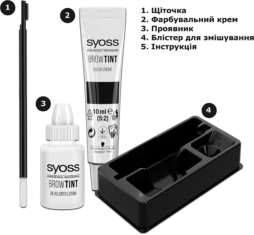 Syoss set za barvanje obrvi - Akcija u trgovini Mueller