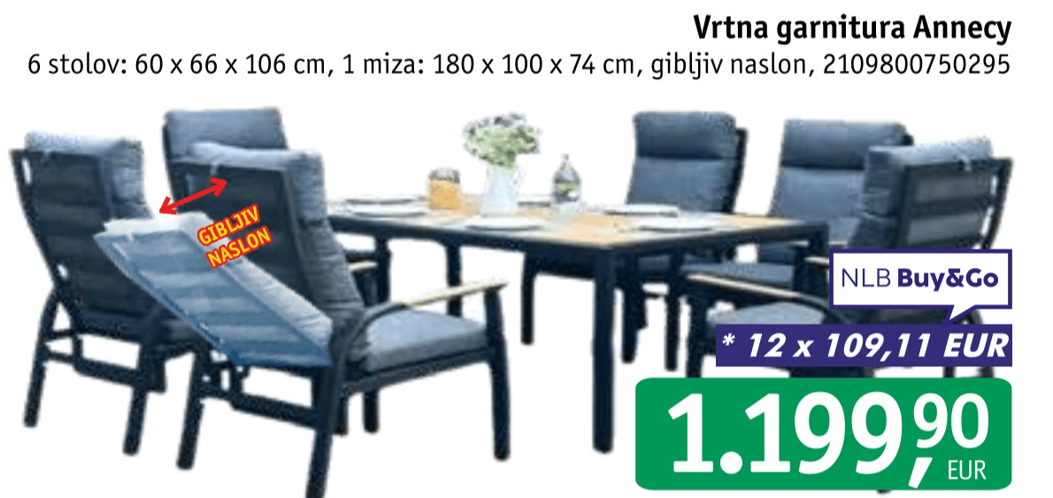 Vrtna garnitura Annecy - Akcija v trgovini Jager