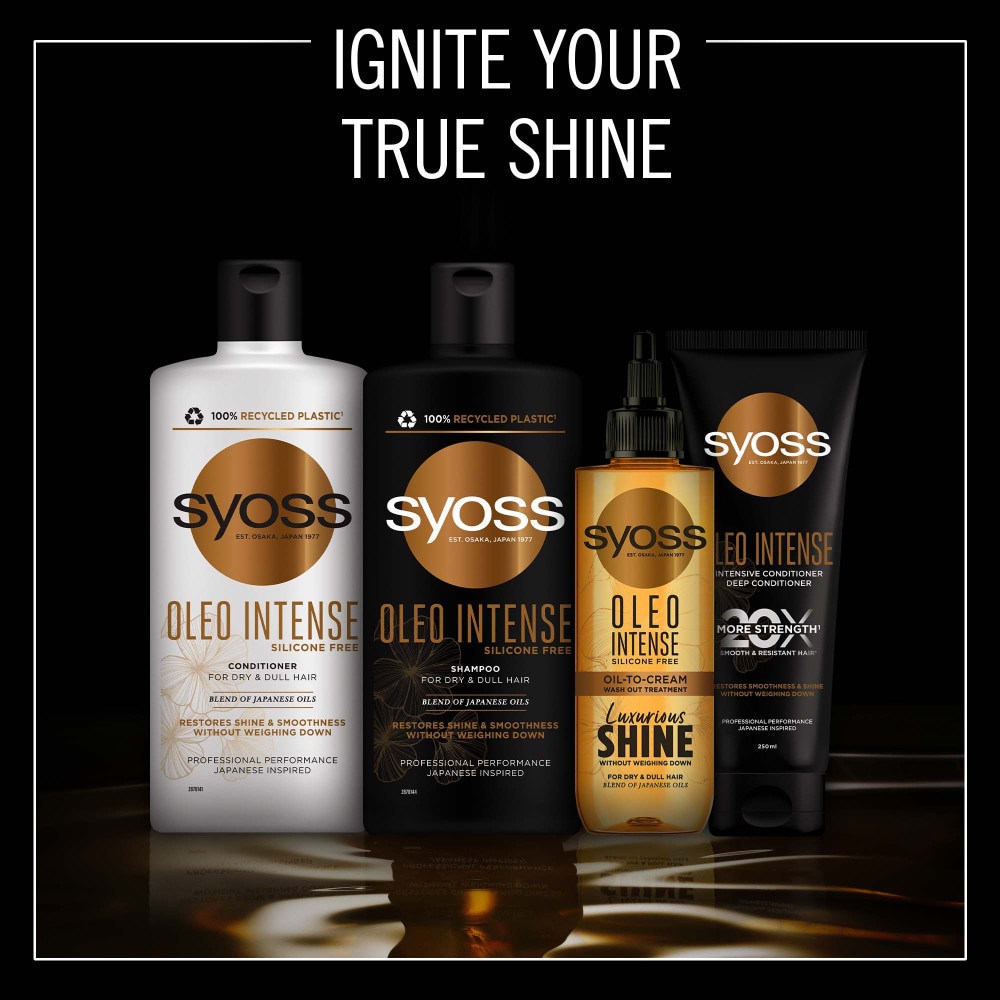 Syoss šamponi in regeneratorji - Akcija v trgovini Tuš