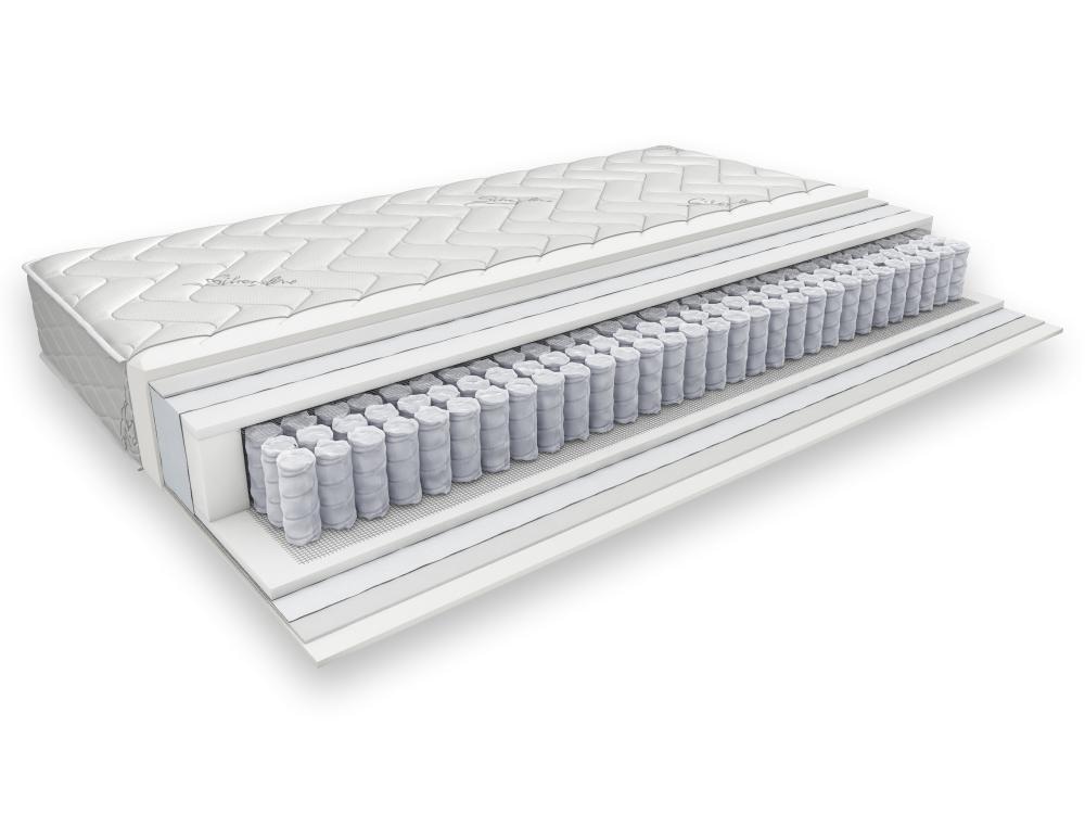 Vzmetnica STIL MAS ORTOMAGIC PLUS 140 x 190 cm, 140 x 200 cm - Akcija v trgovini Pevex