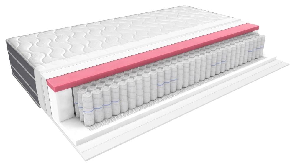 Vzmetnica „PREMIUM ROYAL DREAM” ca. 90/200 cm hesp - Akcija v trgovini Mömax