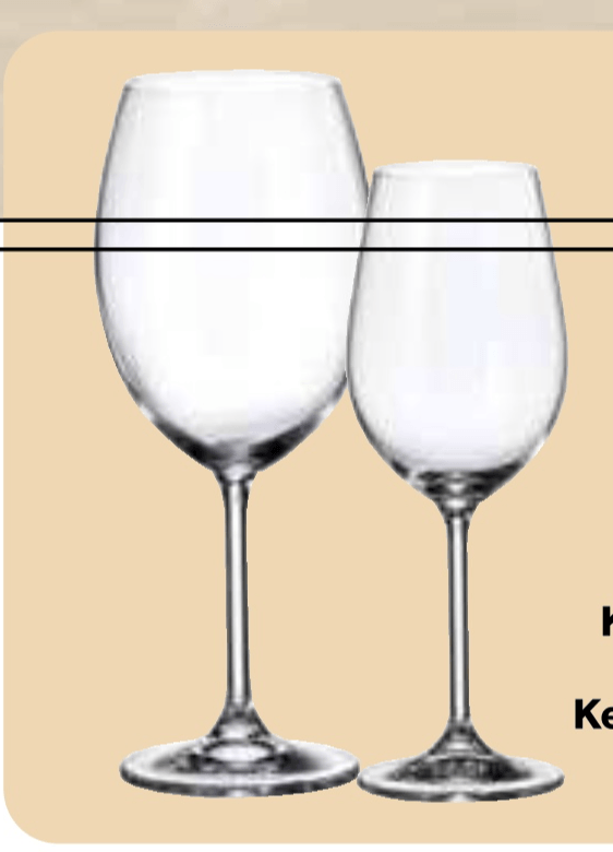 Kelih za vino set 6/1 - Akcija v trgovini Mercator