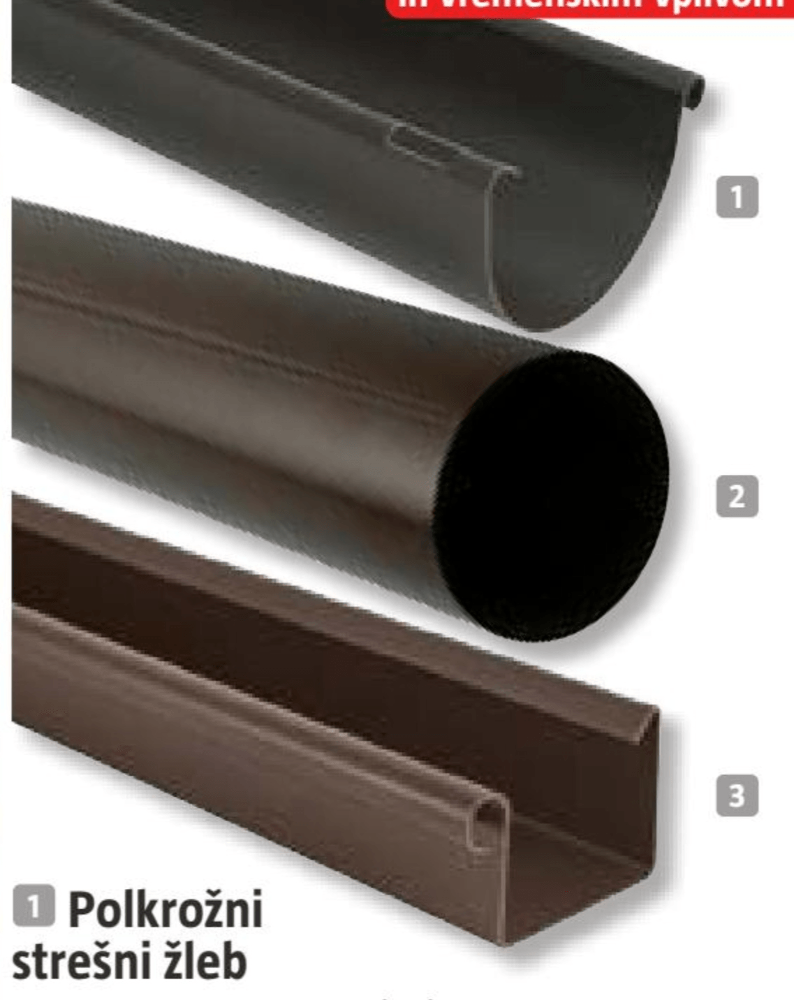 Štirioglati žleb 1 m - Akcija v trgovini Bauhaus