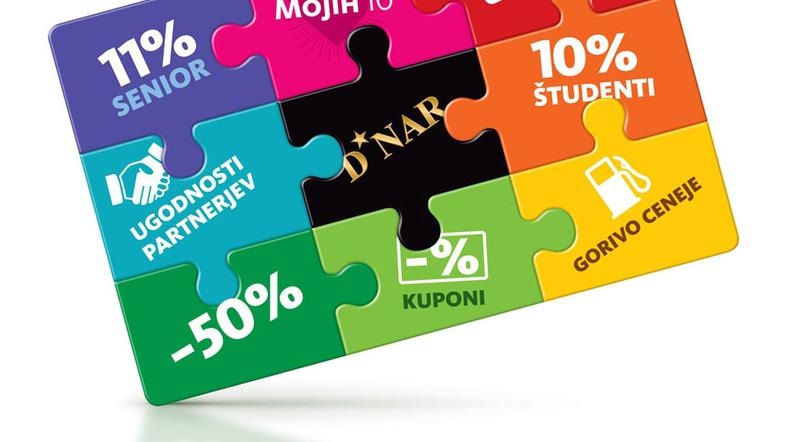 Kopalne karte Tuš klub - Akcija v trgovini Tuš