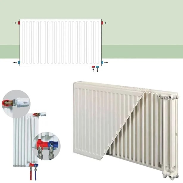 Radiatorji spodnji priklop 600x1000 mm PEKPAN - Akcija v trgovini Jager