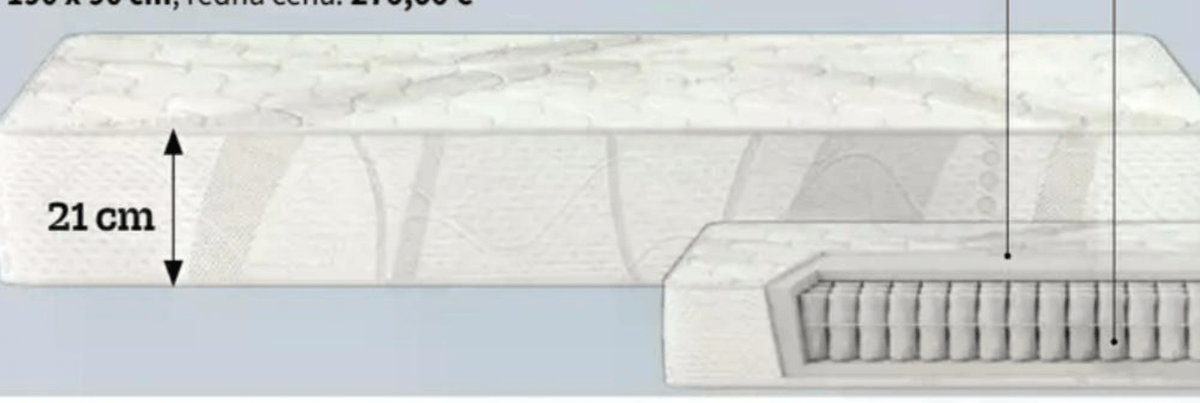 ORTOPEDIC vzmetnica 190 x 90 cm - Akcija v trgovini Prima