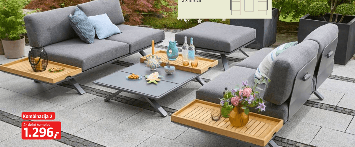 Kombinacija 2 4-delni komplet - Akcija v trgovini Bauhaus