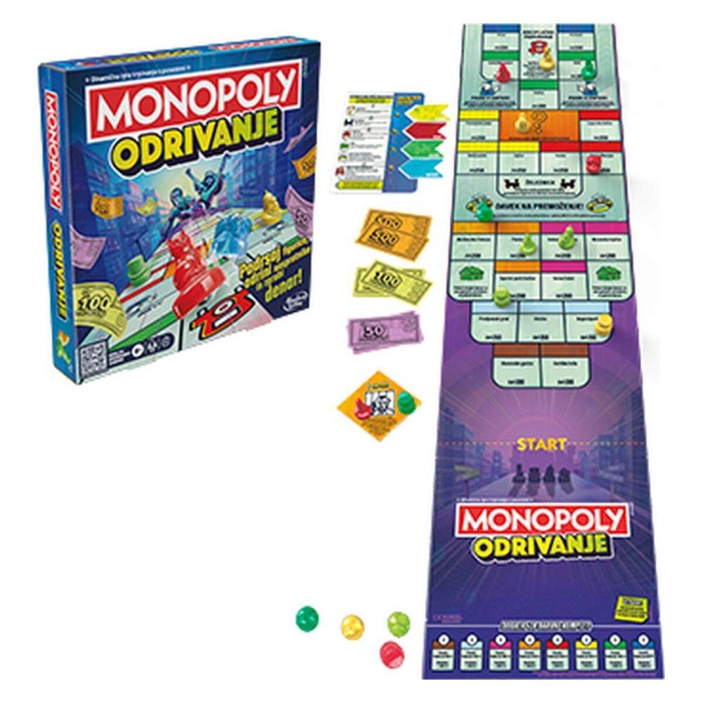 Monopoly Odrivanje - Akcija u trgovini Spar
