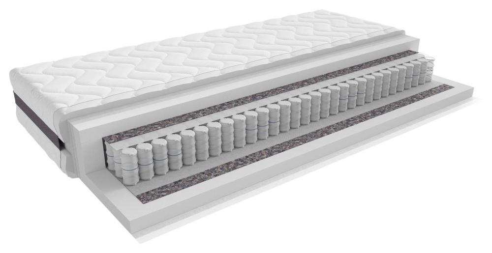 LEŽIŠČE Z ŽEPKASTIM VZMETENJEM PREMIUM LUX SEVEN PLUS mömax - Akcija v trgovini Mömax