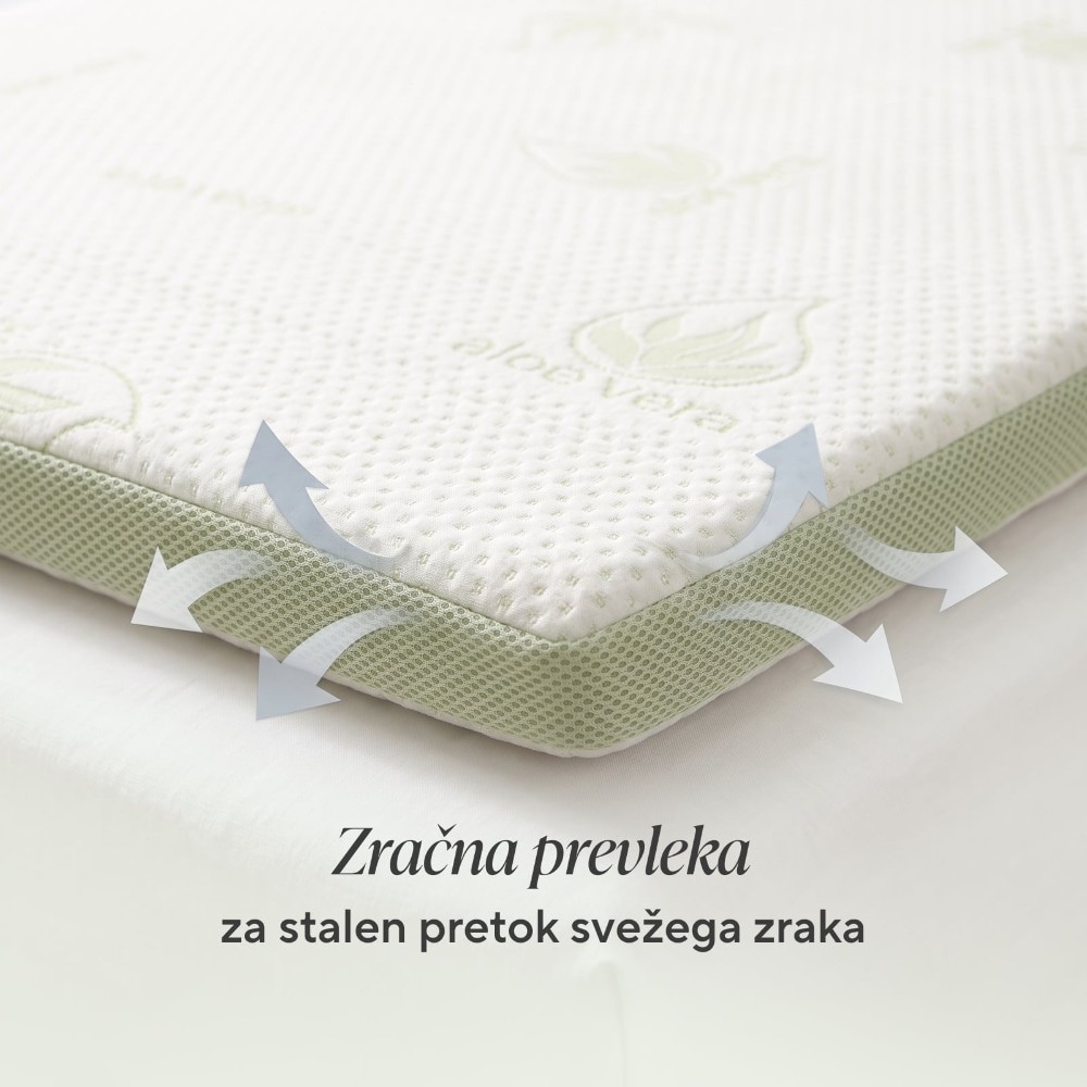 Vitapur nadvložek Aloevera II 70 x 190 cm Akcija v trgovini Jager