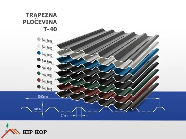Trapezna pločevinasta plošča T-40/RAL3009 200 x 104 cm, 2,08 m² - Akcija v trgovini Pevex