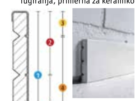 Talna letev KU680C - Akcija v trgovini Jager