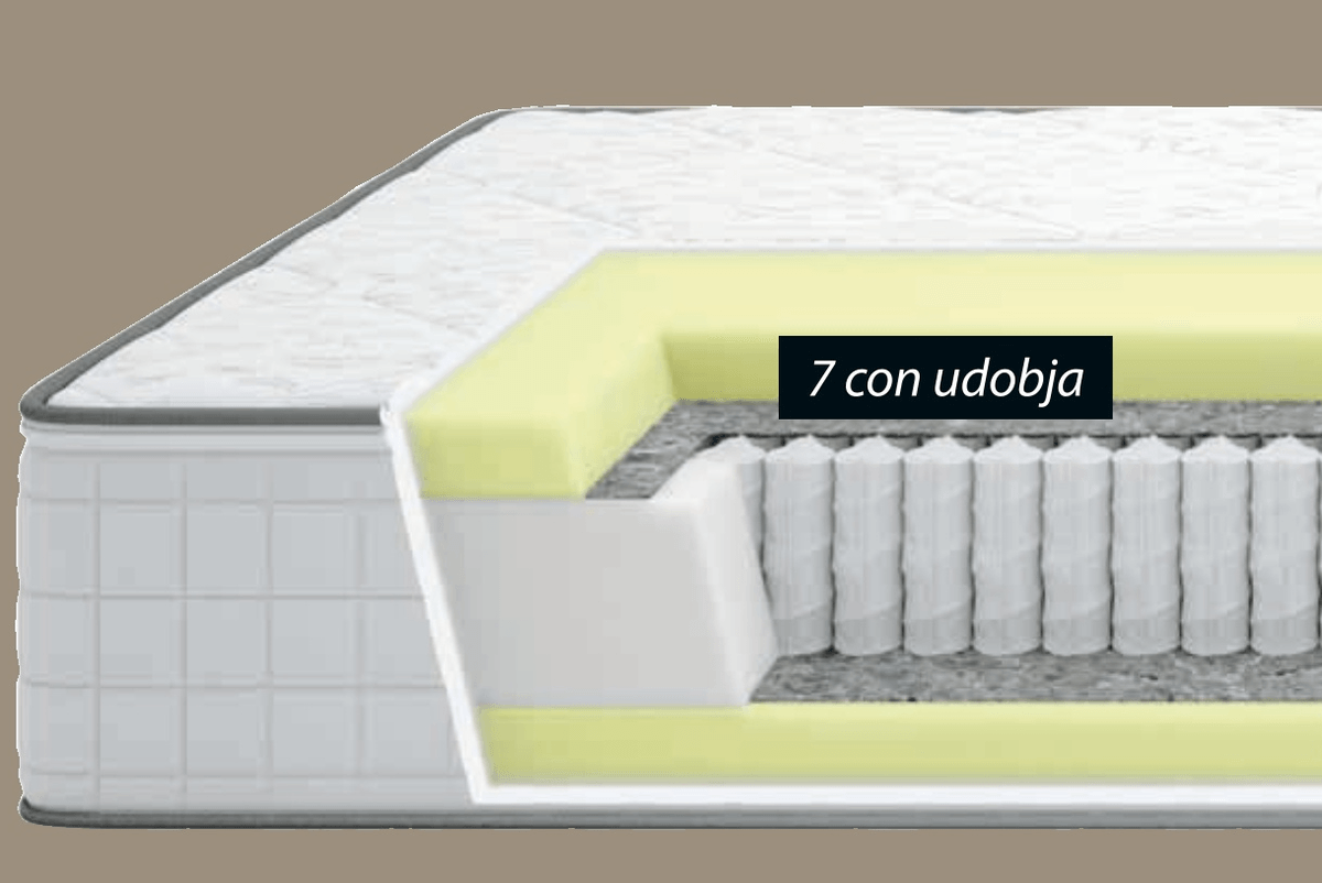 DREAMZONE Vzmetnica MORA 80x200 cm - Akcija v trgovini Jysk