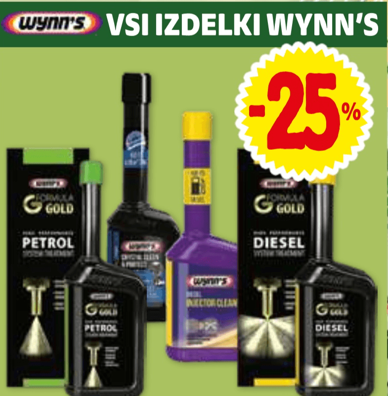 Wynn's izdelki - Akcija v trgovini E.Leclerc