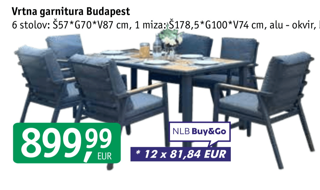 Vrtna garnitura Budapest - Akcija v trgovini Jager