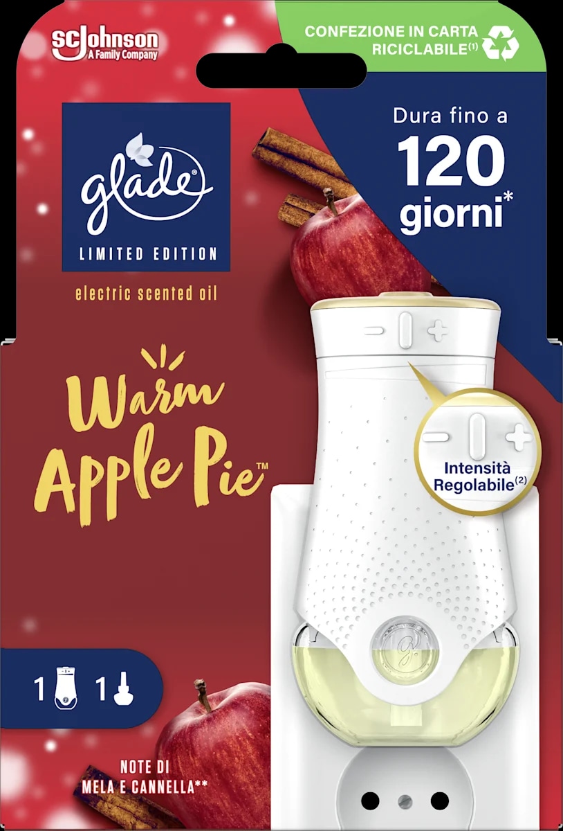 Elektronske osvežilce Glade - Akcija v trgovini Jager