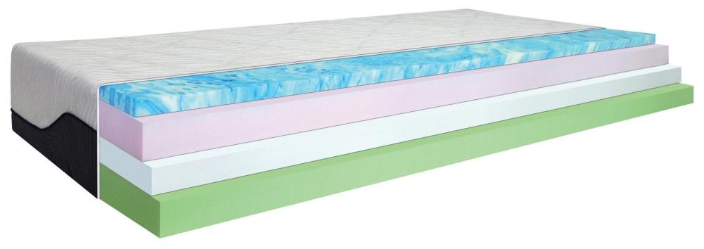 Ležišče iz udobne pene novel - Akcija v trgovini Lesnina