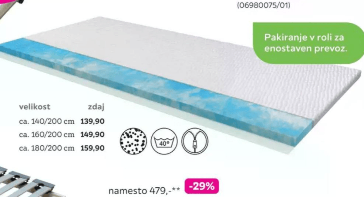 Posteljni nadvložek Soft Perfect - Akcija v trgovini Mömax