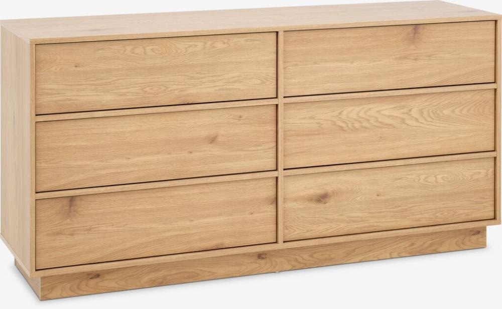 Predalnik TRANUM - Akcija v trgovini Jysk