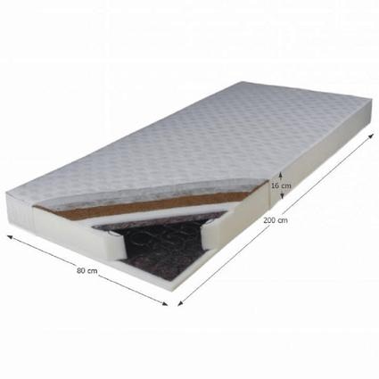 Vzmetnica STIL MAF COMFOROLL 80 x 200 cm - Akcija v trgovini Pevex