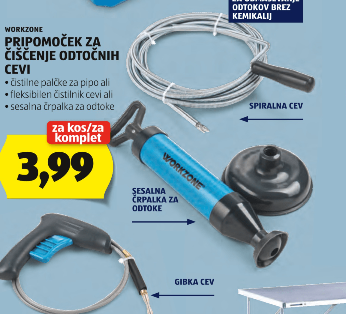 WORKZONE Pripomoček za čiščenje odtočnih cevi - Akcija v trgovini Hofer