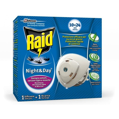 Raid - Akcija v trgovini Jager