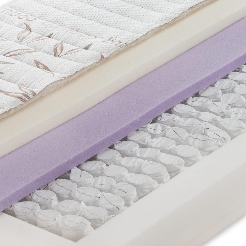DREAMZONE Vzmetnica REVA GS60 80x200 cm - Akcija v trgovini Jysk