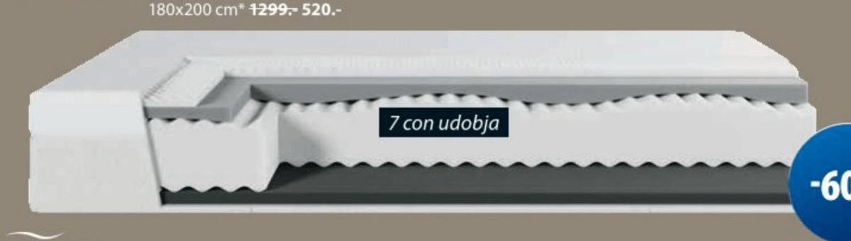 Ležišče iz pene TROMSA DREAMZONE - Akcija v trgovini Jysk