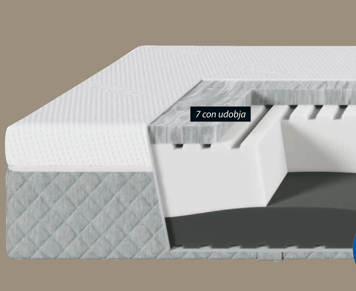 Dreamzone Gold Ležišče 140x200 cm - Akcija v trgovini Jysk