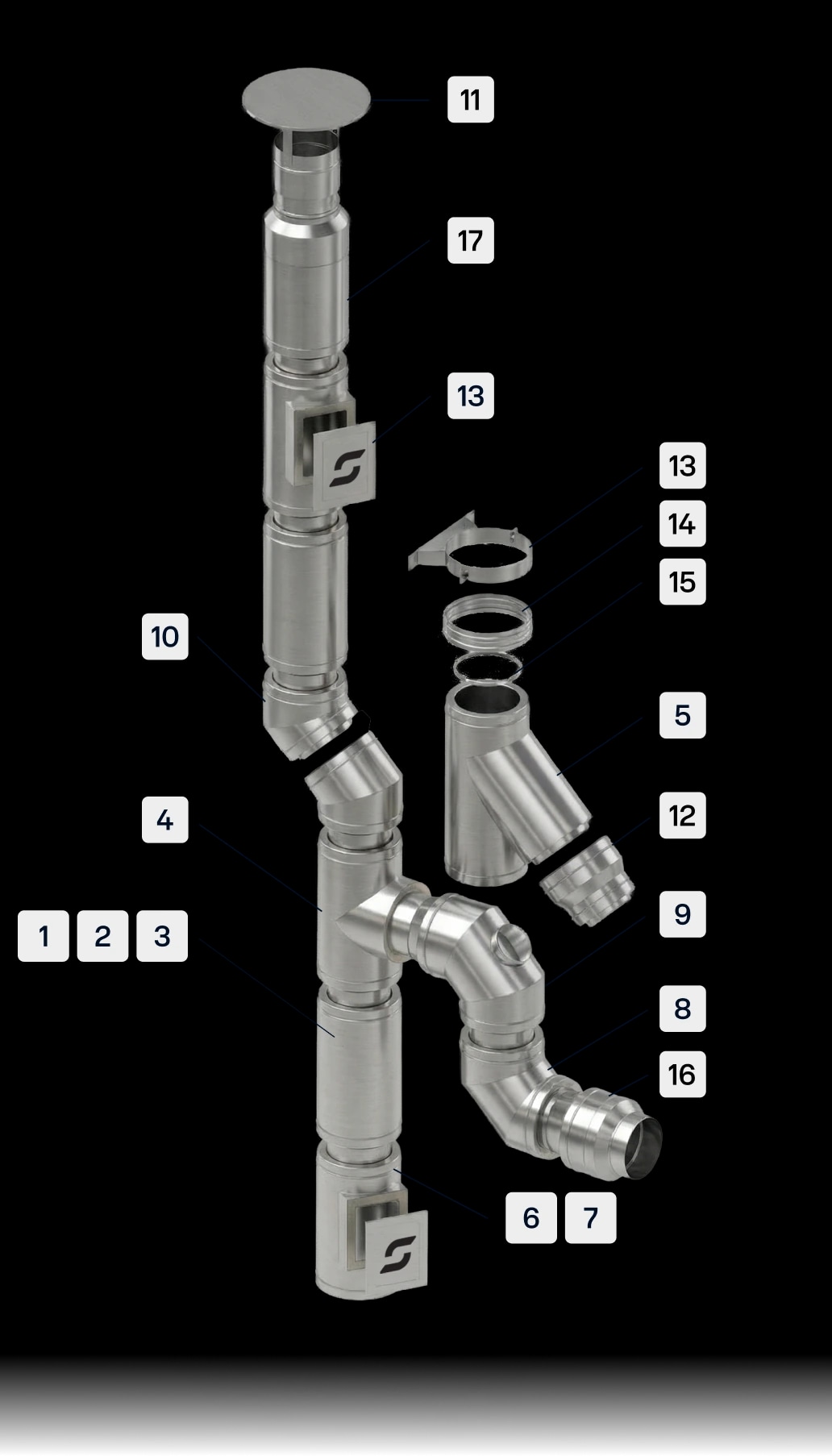 Dimniški set Premer 160/220 mm SIGMANOVA Akcija v trgovini Jager