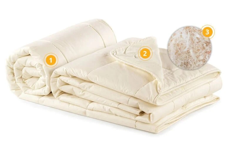 Odeja 4season BambooAdapt 140 x 200 cm Vitapur - Akcija v trgovini Mercator