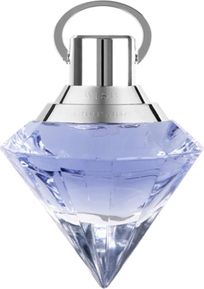 Chopard dišave - Akcija v trgovini Mueller