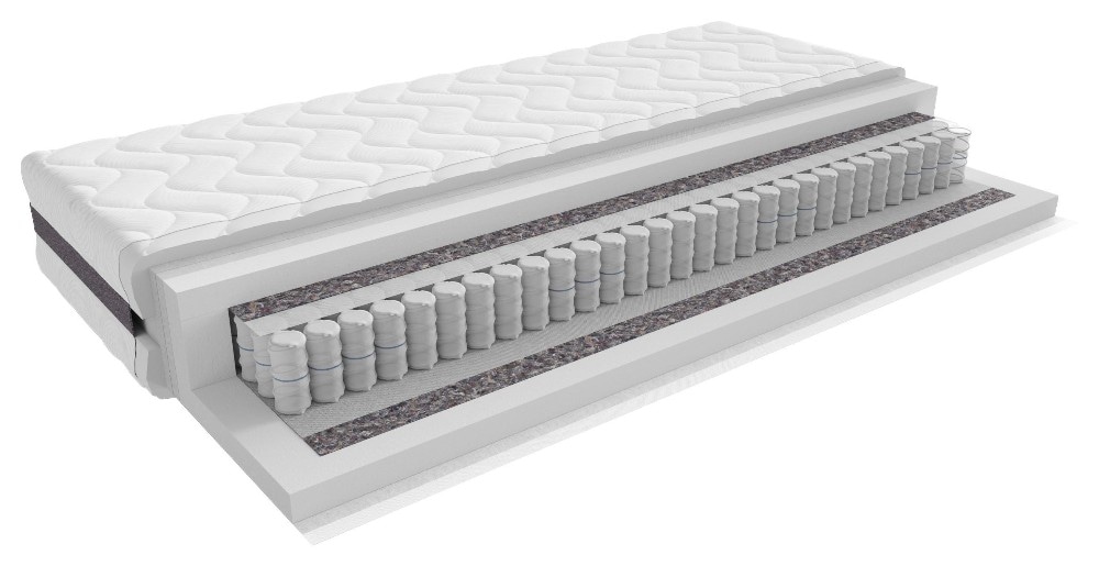 Ležišče z žepkastim vzmetenjem Premium Lux Seven Plus ca. 160/200 cm premium living Akcija v trgovini Mömax