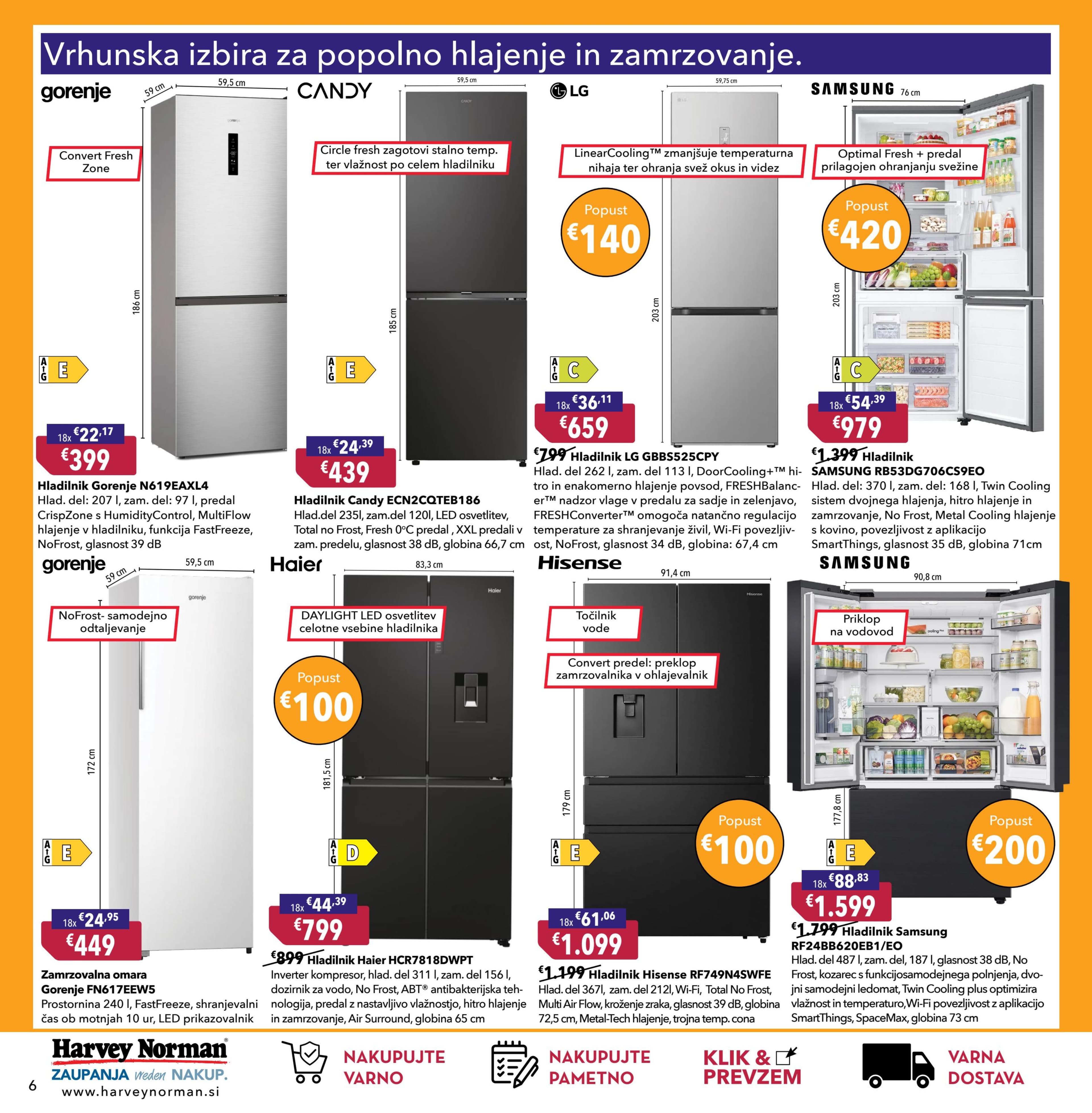 Stran 6. Harvey Norman kataloga - Nakupujte ugodno in kakovostno!