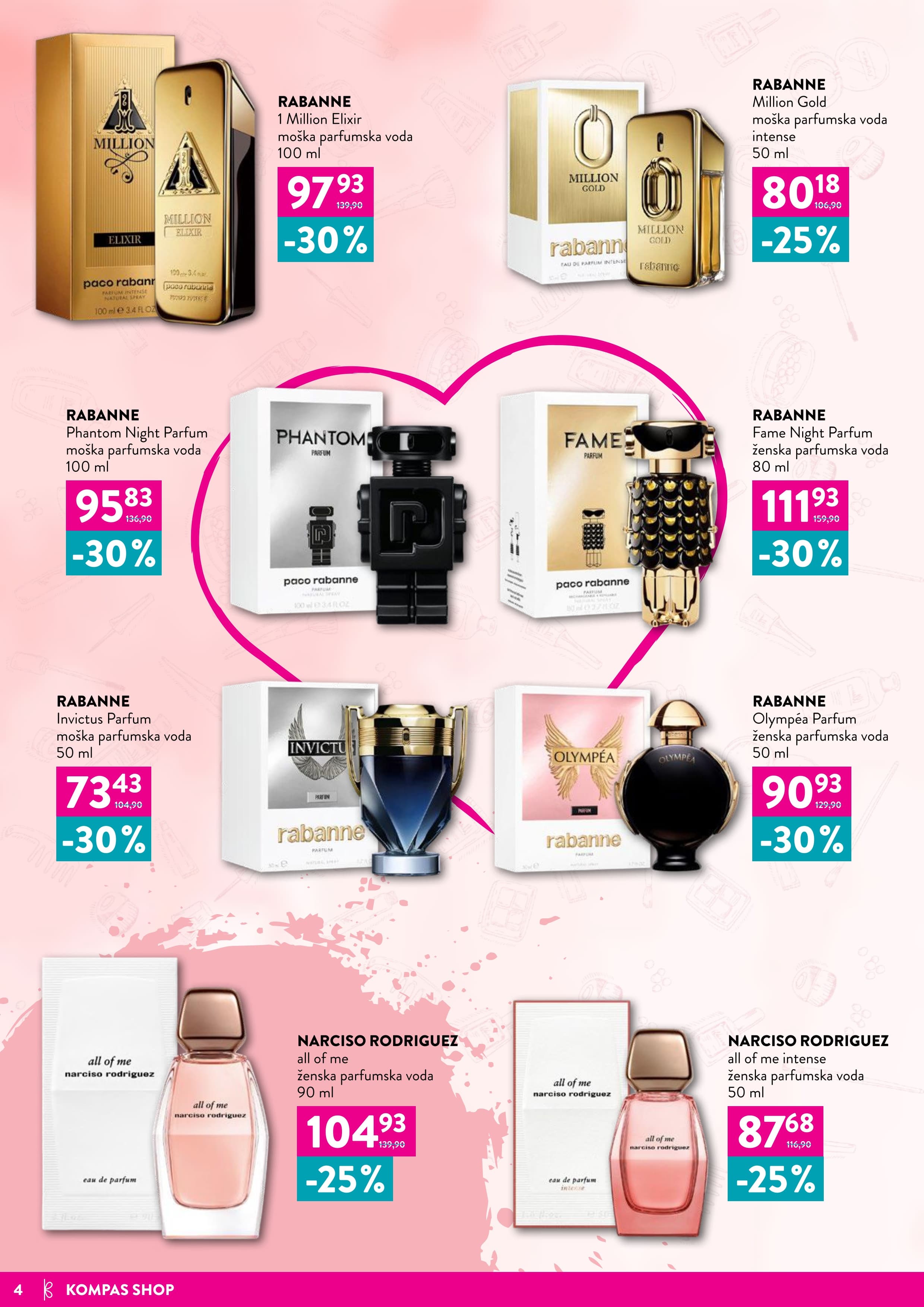 Stran 4. Kompas Shop kataloga - Februar 2026