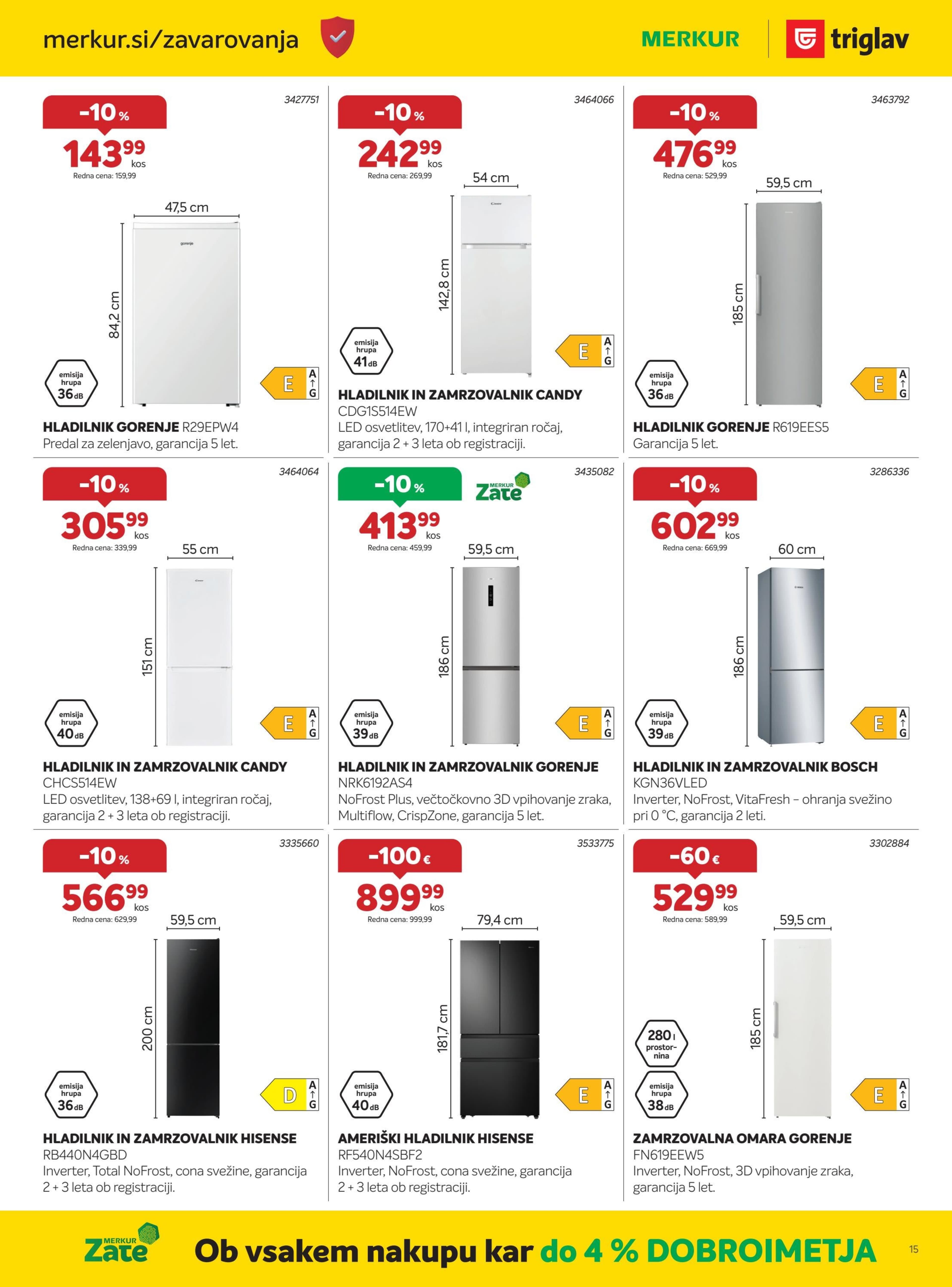 Stran 15. Merkur kataloga - Februar 2026.