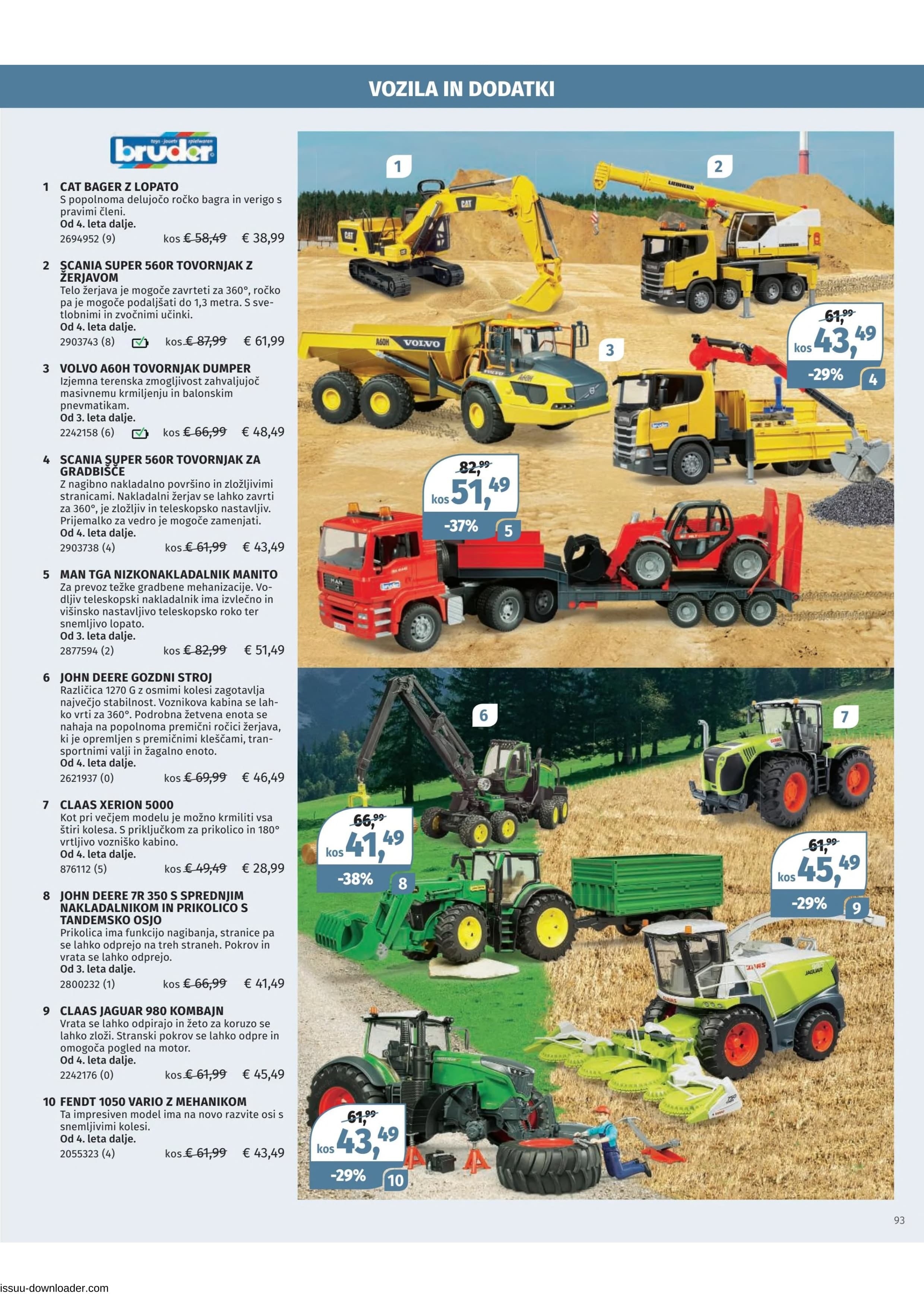 Stran 93. Mueller kataloga - Akcije od 03.11. do 31.12.2025.