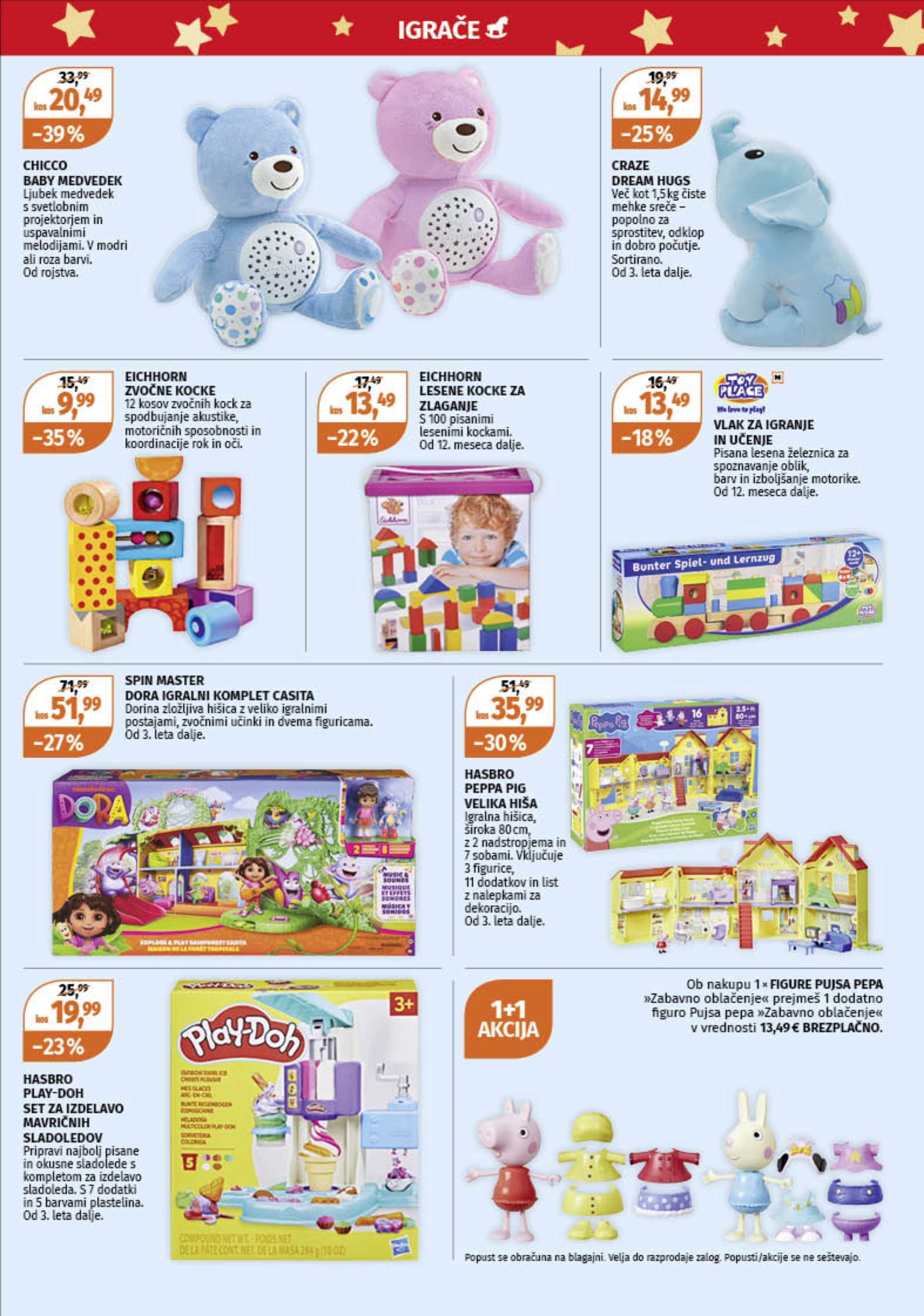 Stran 3. Mueller kataloga - Akcije od 15.12. do 24.12.2025.