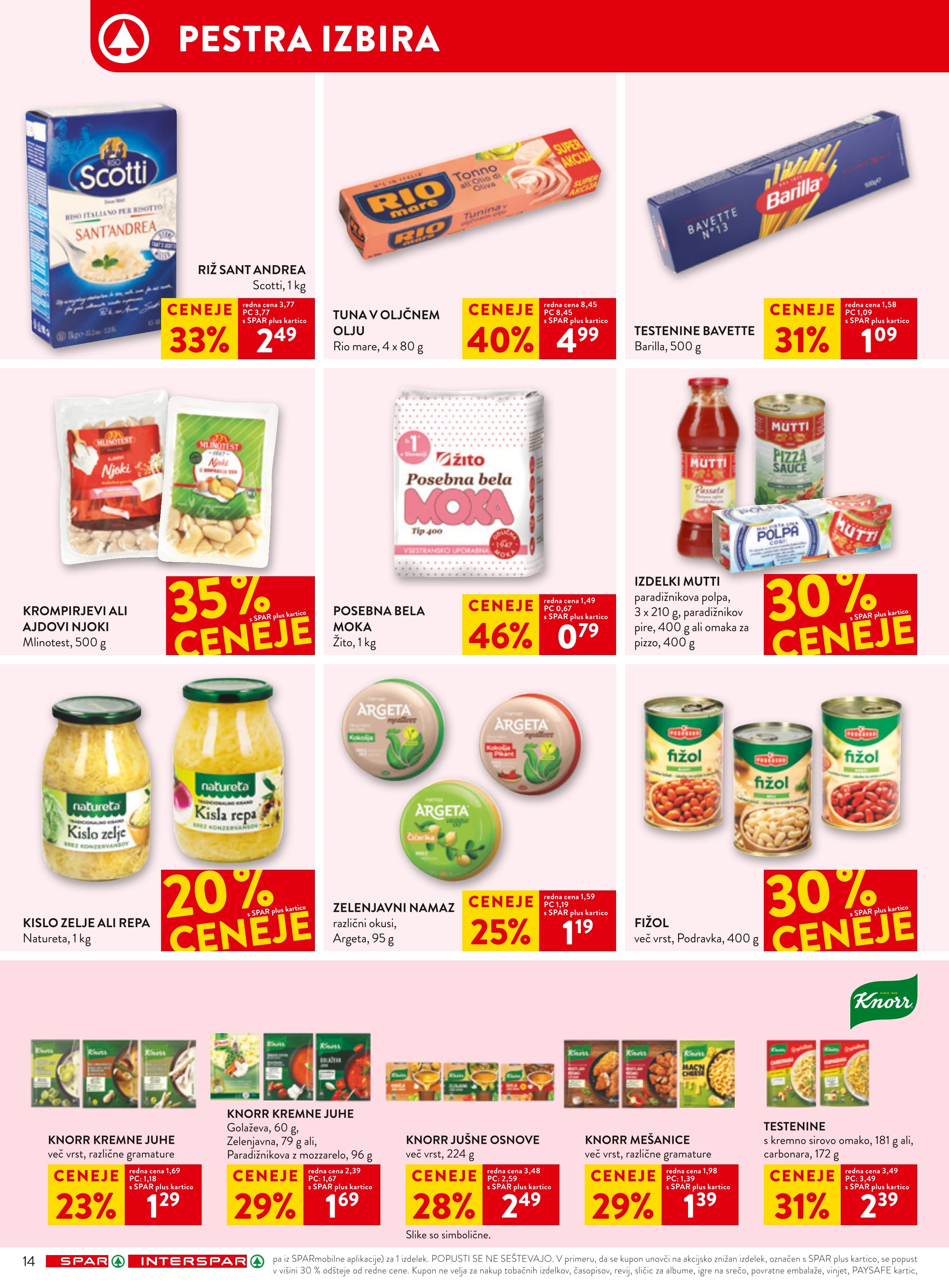 Stran 17. Spar kataloga - Akcija