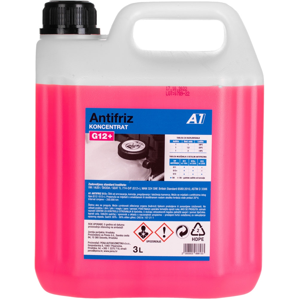 Antifriz A1