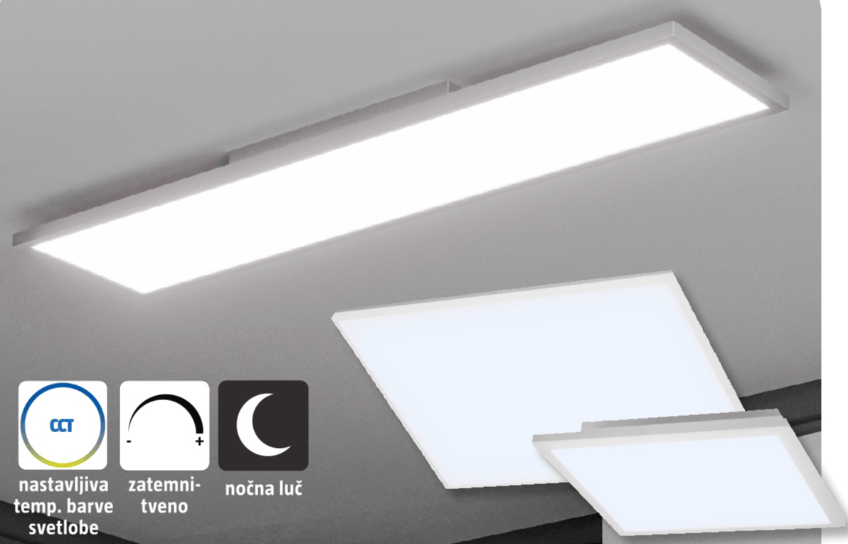 LED panel