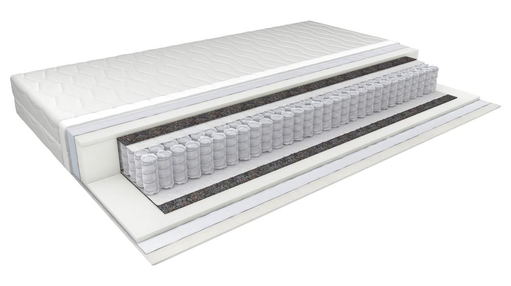 Vzmetnica STANDARD 90 x 200 cm - Akcija v trgovini Pevex