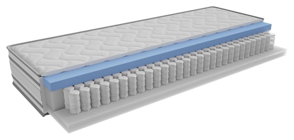 Žepkasta vzmetnica „PREMIUM EMPORIO LUX"