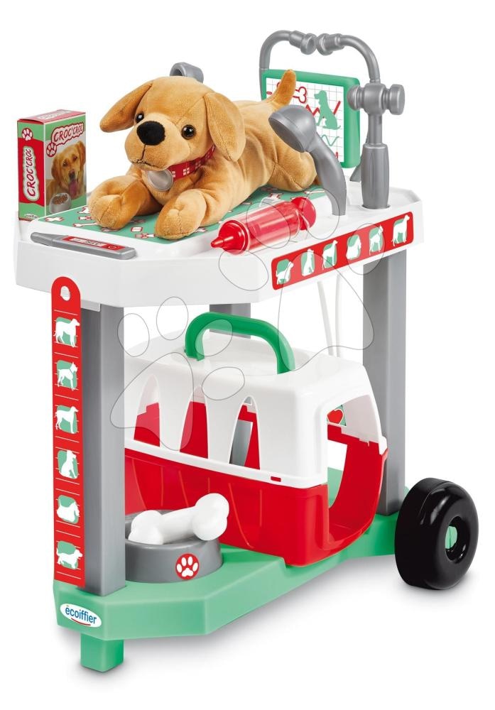 VETERINARSKA KLINIKA