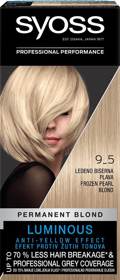 Barva za lase Syoss Baseline