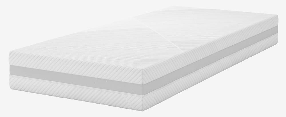 DREAMZONE Vzmetnica EGGA