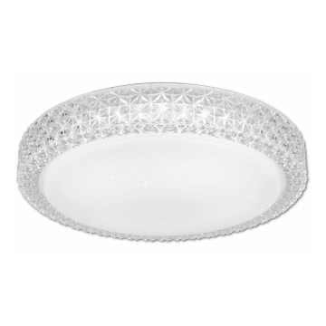 Stropna LED svetilka SANJA